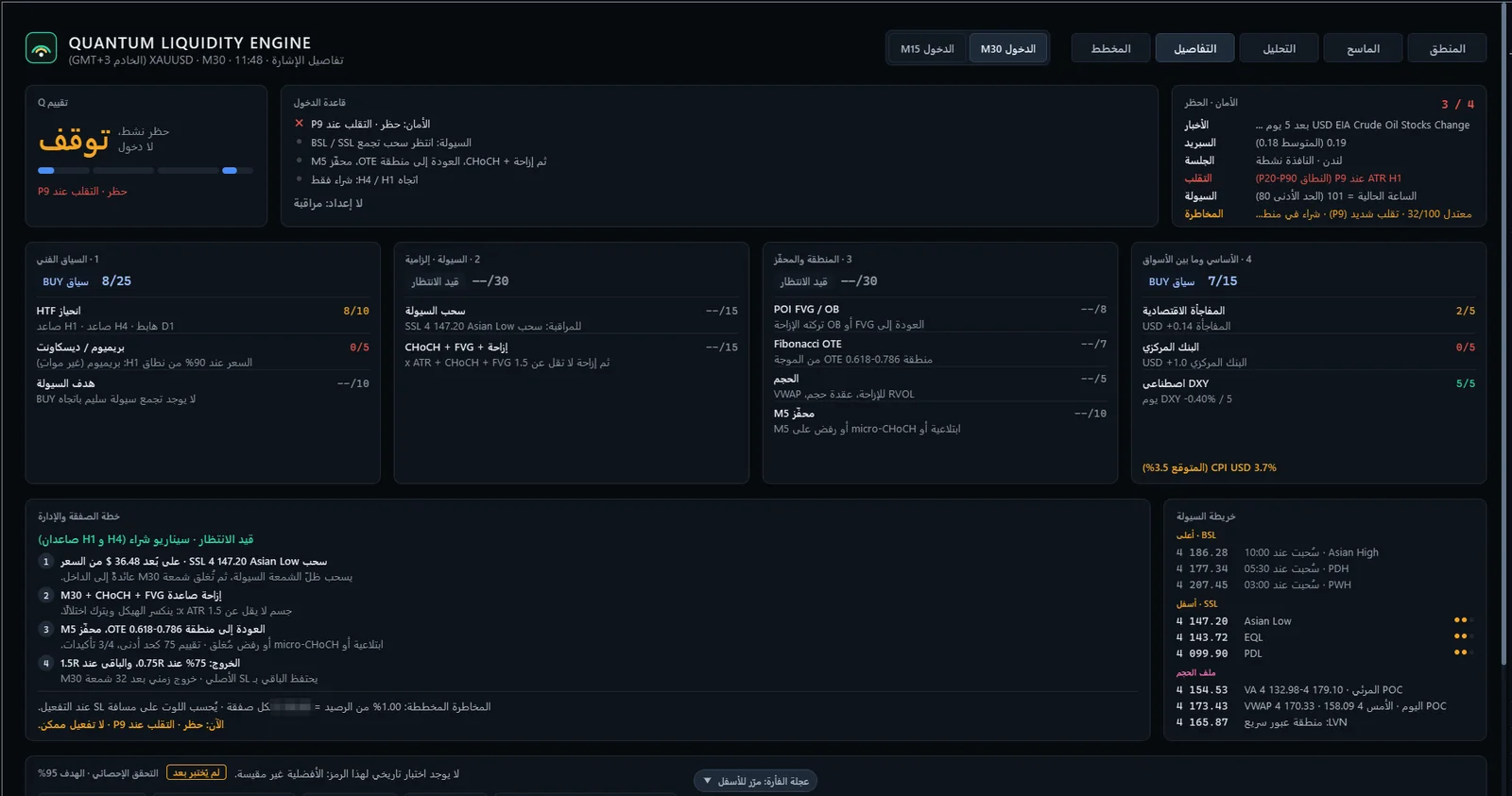 صفحة التفاصيل في QLE Pro