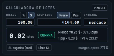 La calculadora de lotes de QLE Pro