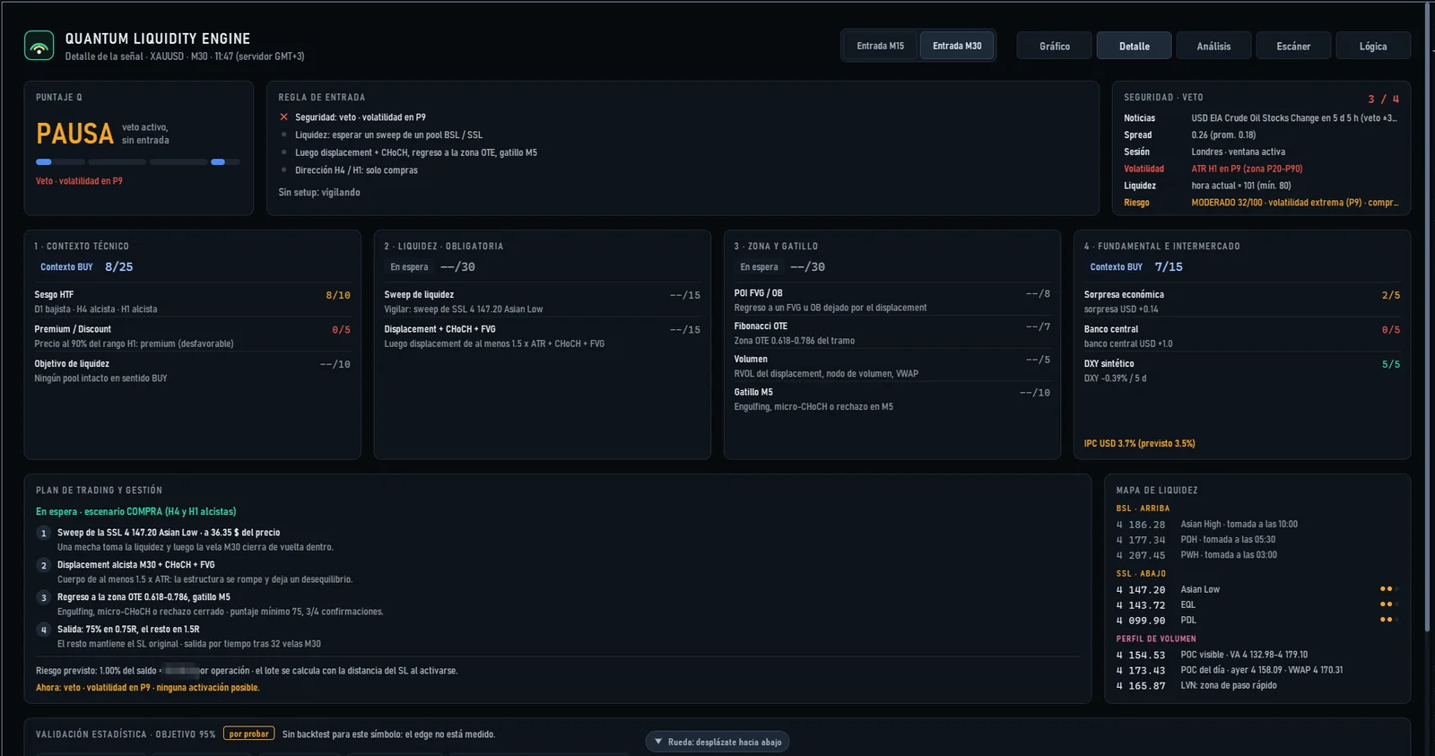 La página Detalle de QLE Pro