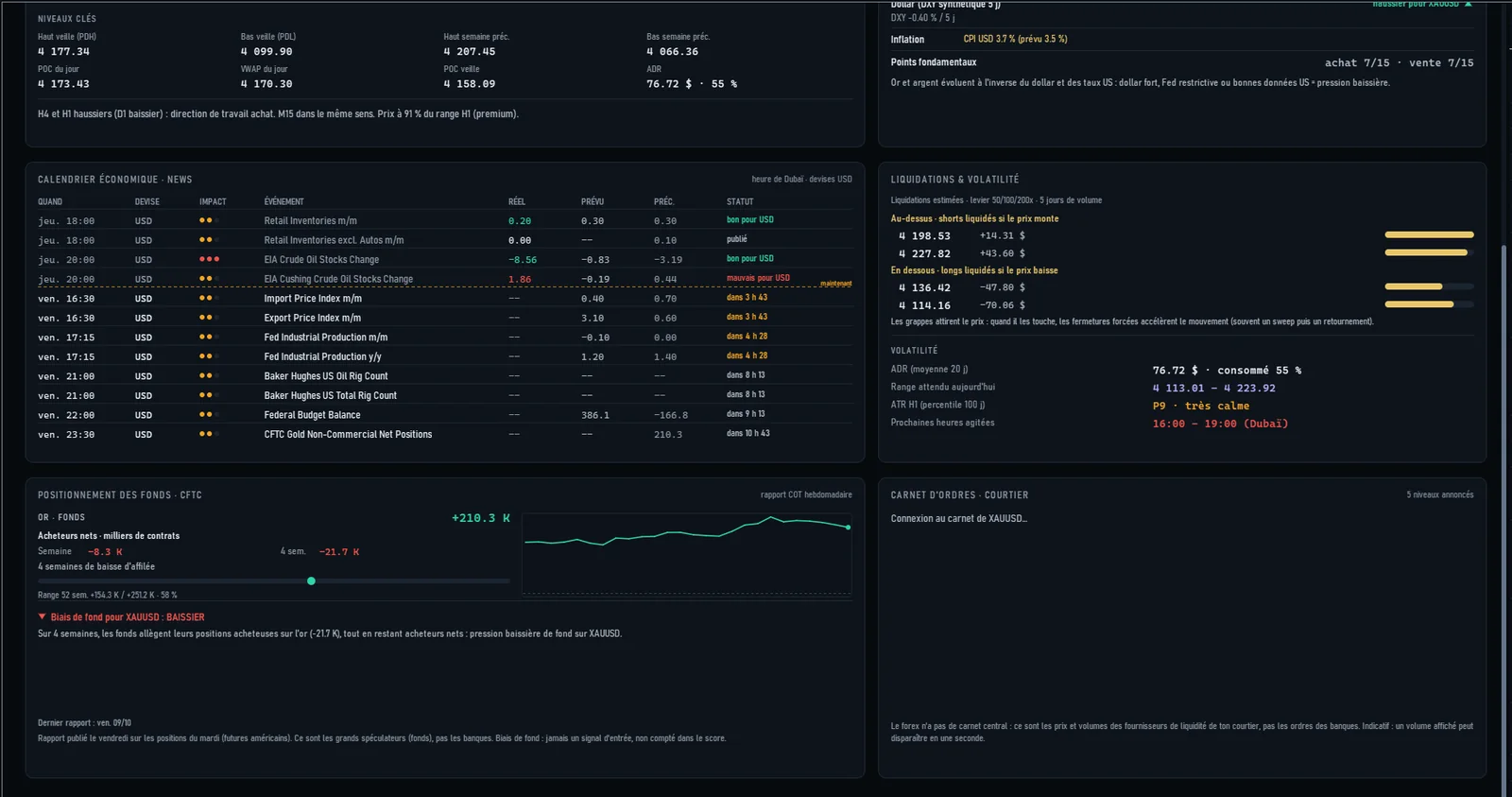 Le bas de la page Analyse