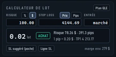 Le calculateur de lot de QLE Pro