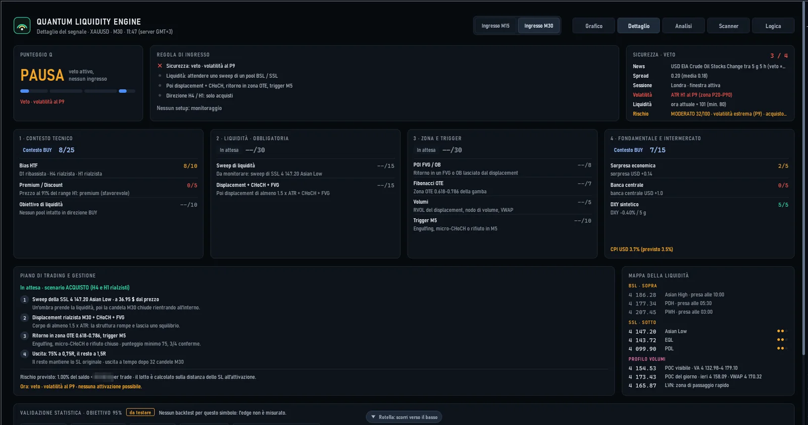 La pagina Dettaglio di QLE Pro