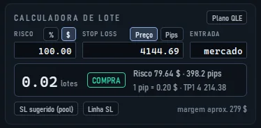 A calculadora de lote do QLE Pro