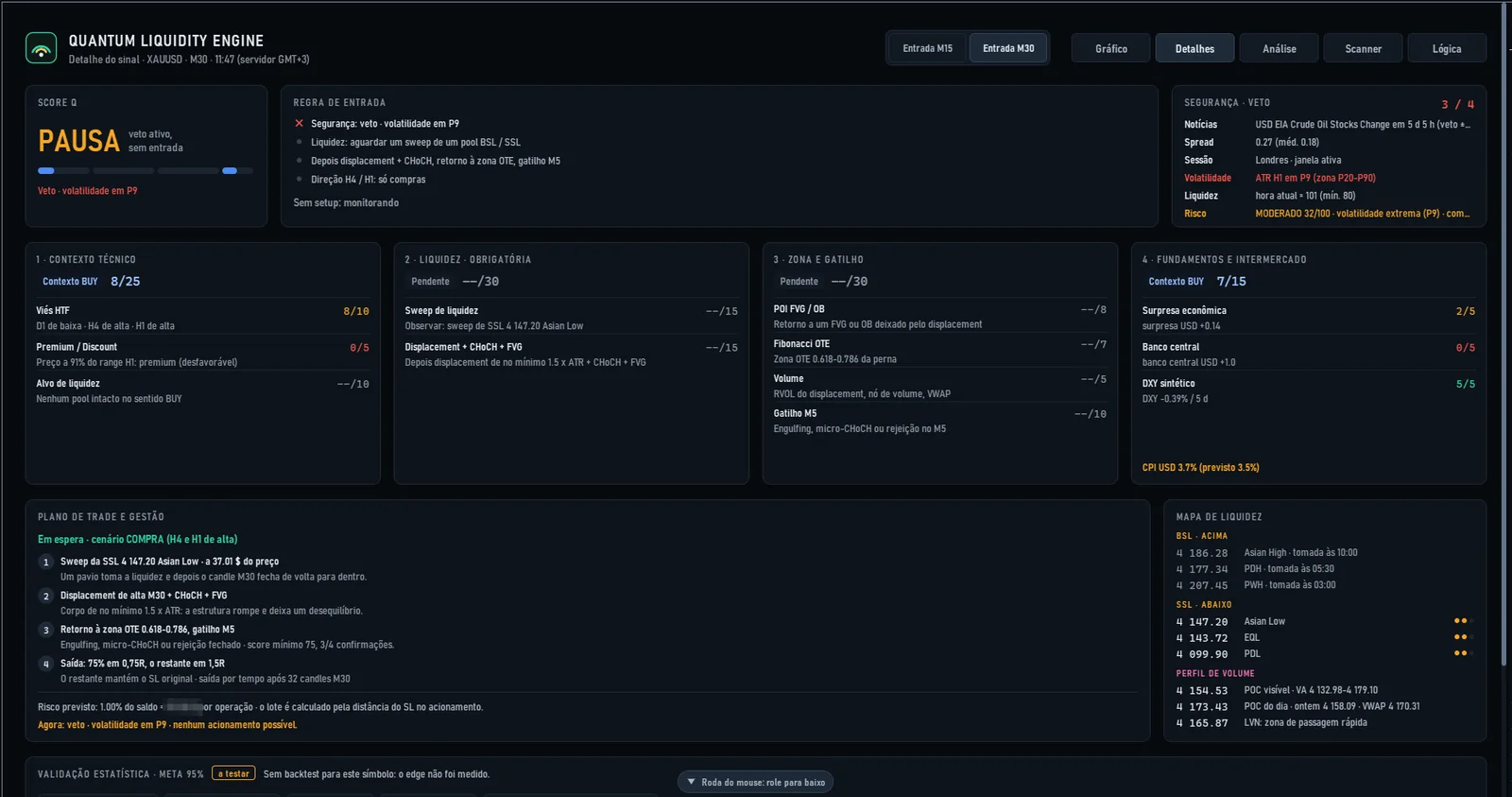 A página Detalhes do QLE Pro